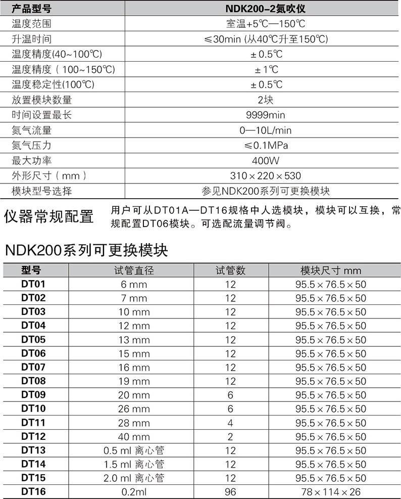 氮吹仪NDK200-2系列